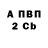 APVP СК КРИС Dan Harrah